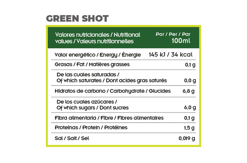 Ficha Green Shot