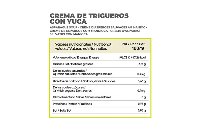 crema trigueros nutricional